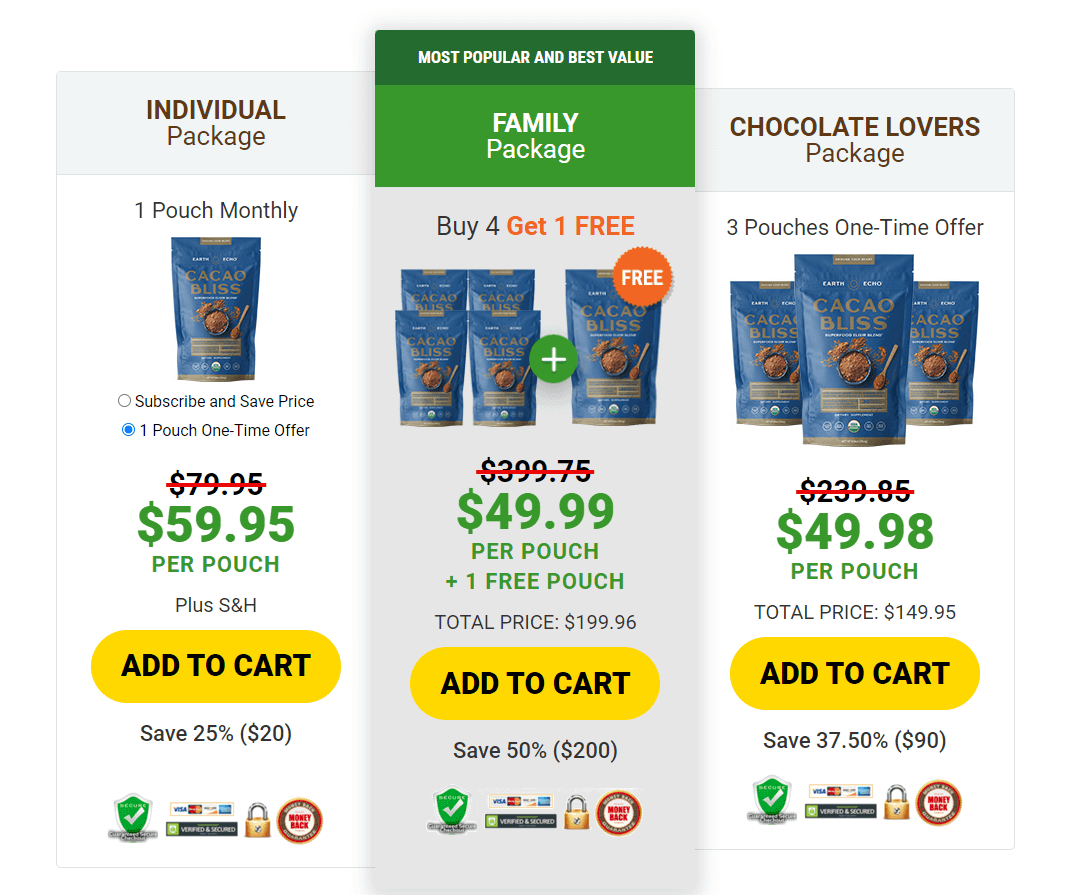 CacaoBliss Special Offer Official Website Image